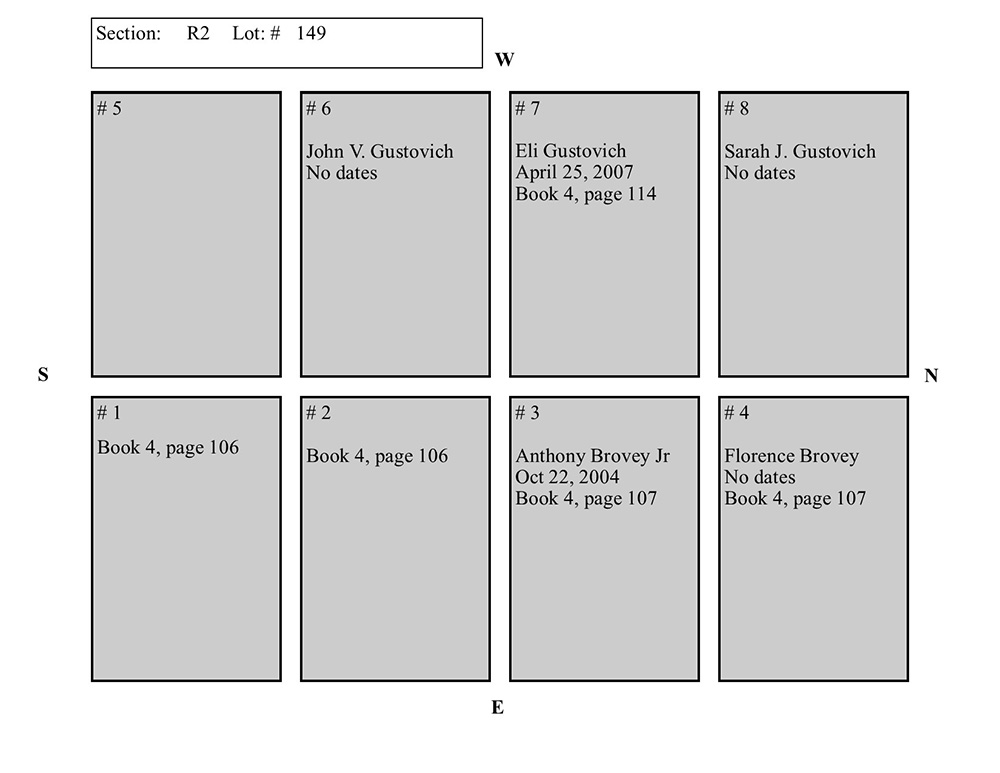 plotmap